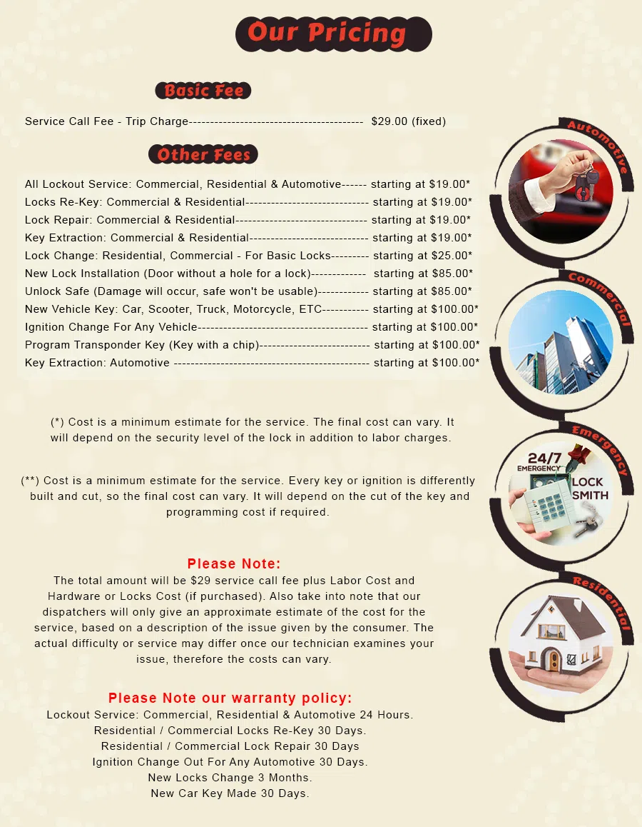 Carol Stream IL Locksmith Store Carol Stream, IL 630-412-1030